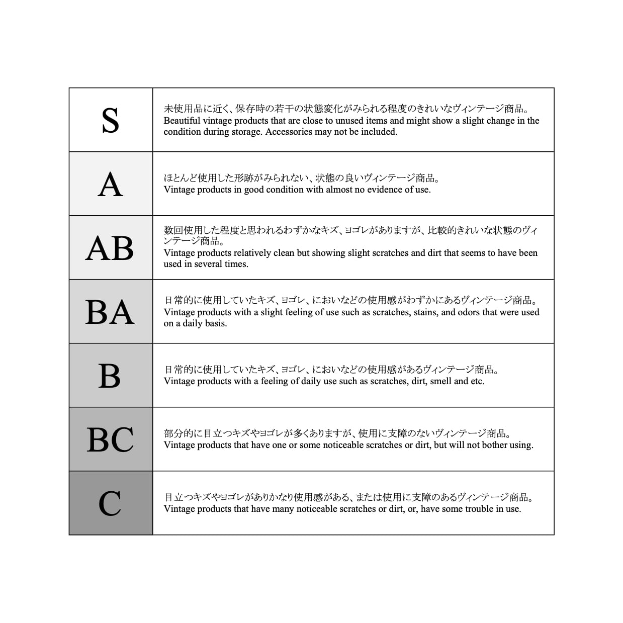 Burberry's Blogo 提花兩用挎包肩背包黑色復古舊款 a88ihp