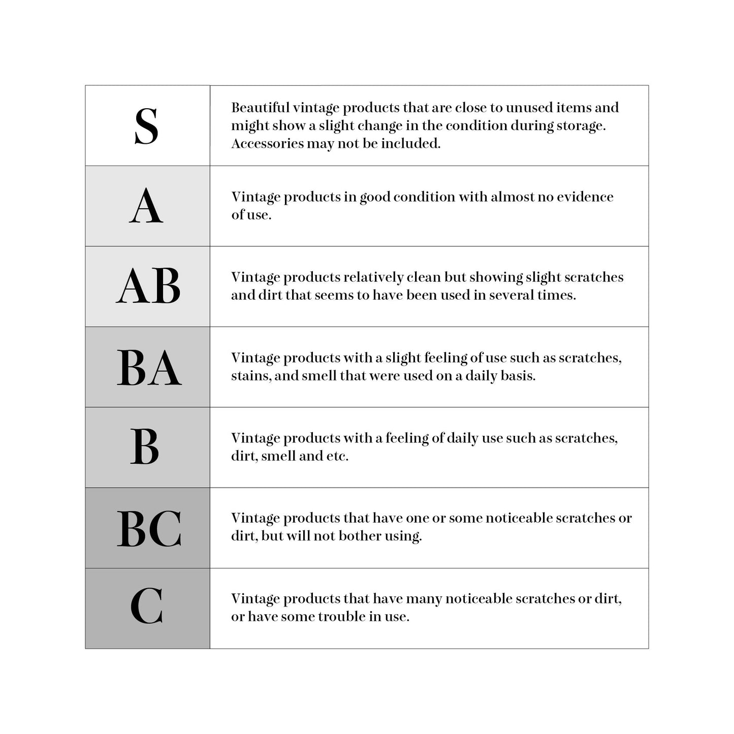 LOEWE Amazona 28 Anagram Pattern Jacquard Bostonbag Handbag Black Vintage dvu3yt